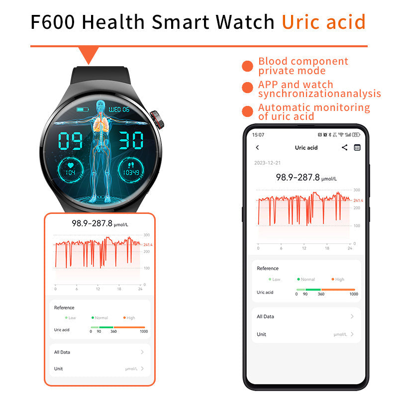 Fashion Smart Watch For Men Women Healthy Mornitoring Ips Screen Fitness Tracker With Bluetooth Call IP67 Waterproof Heart Rate Sleep SpO2 Monitor Pedometer Multiple Sports For Android IOS EZeeget online shop