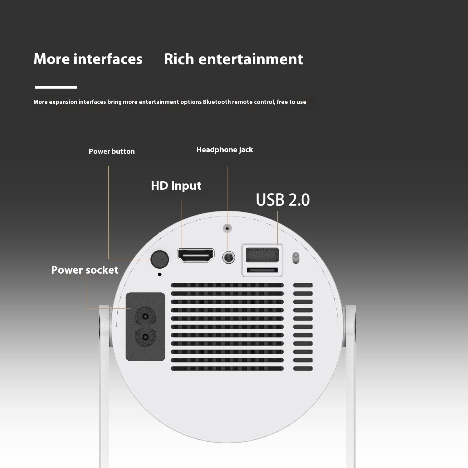 Portable Projector Small Straight Projector For Home Use 180 Degrees Projection Angle Automatic Focus Home Video Projector - EZeeget online shop 