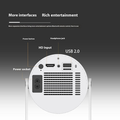 Portable Projector Small Straight Projector For Home Use 180 Degrees Projection Angle Automatic Focus Home Video Projector - EZeeget online shop 