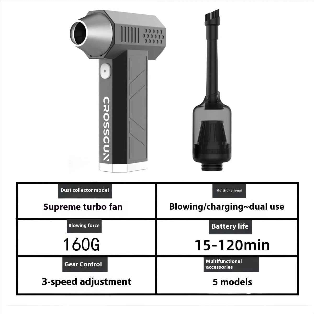Straight Hair Large Capacity Violent Fan Cleaning Violent Mini Fan Handheld - EZEEGET