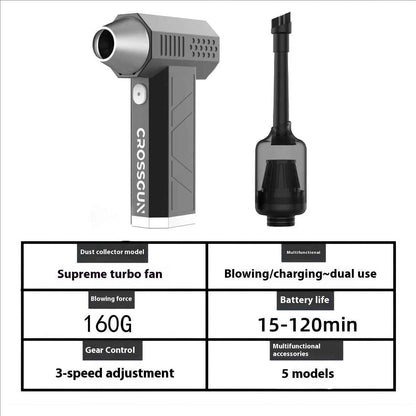 Straight Hair Large Capacity Violent Fan Cleaning Violent Mini Fan Handheld - EZEEGET