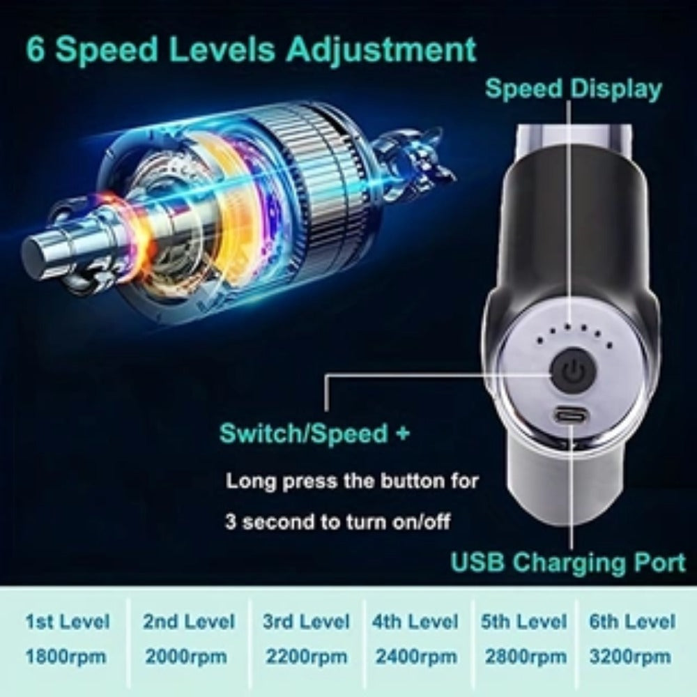 Type-C Fast Charging Fascia Gun EZeeget online shop
