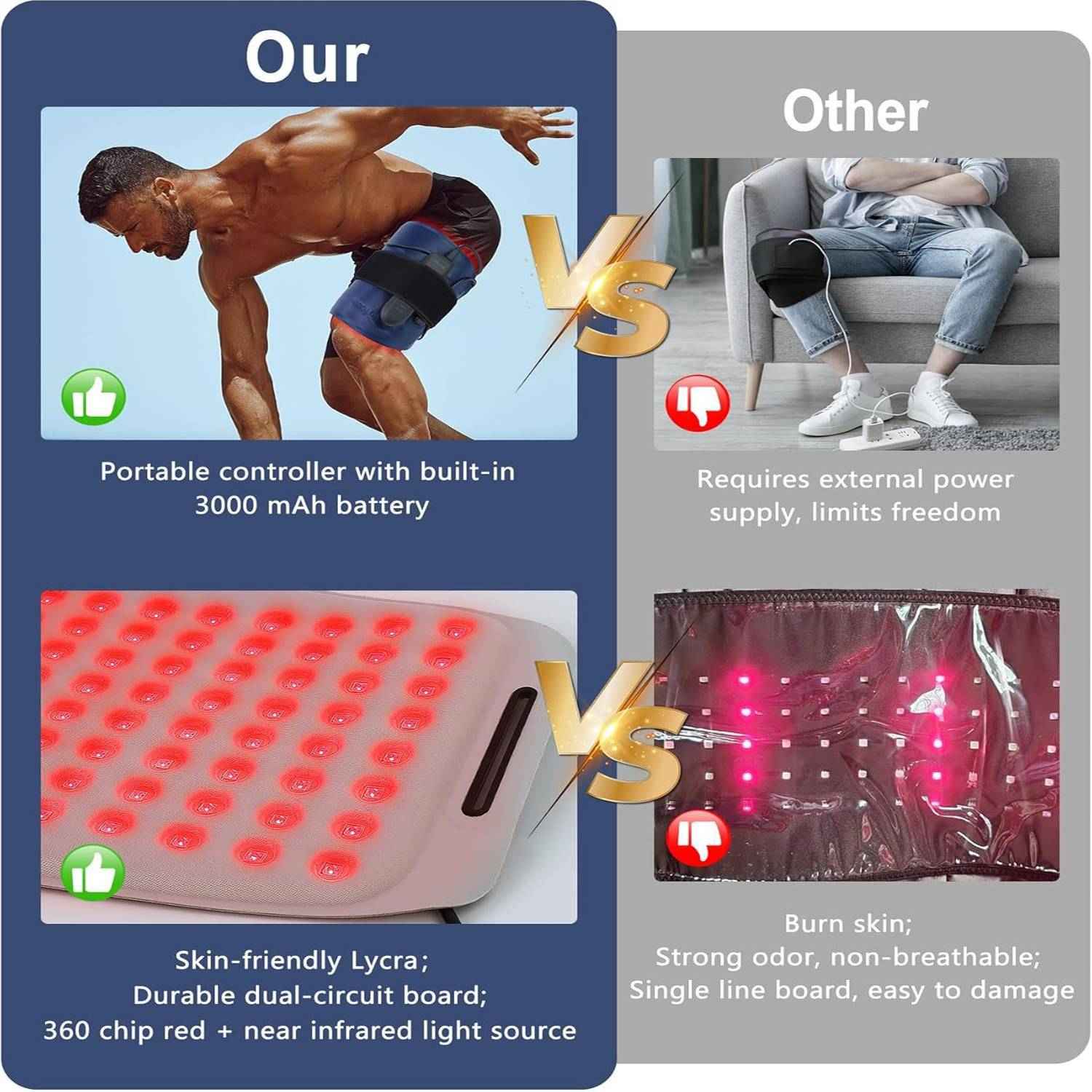 Red Light Therapy Belt For Body,Cordless Near Infrared Light Therapy Pain Relief - EZEEGET
