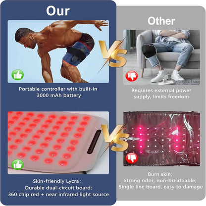 Red Light Therapy Belt For Body,Cordless Near Infrared Light Therapy Pain Relief - EZEEGET