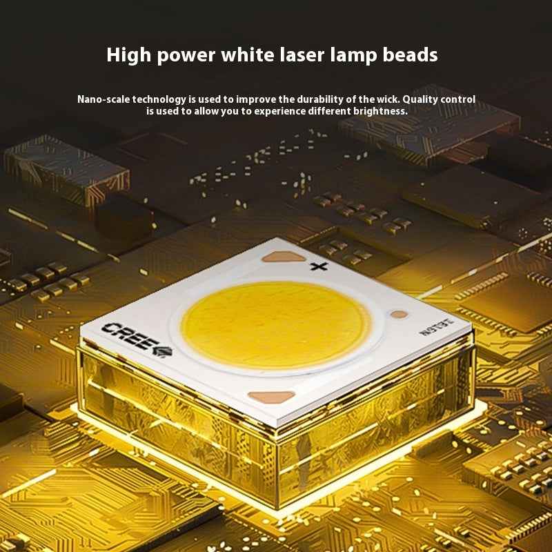 Fashion Torch Charging Portable Long Battery Life - EZEEGET