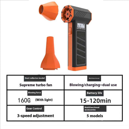 Straight Hair Large Capacity Violent Fan Cleaning Violent Mini Fan Handheld - EZEEGET