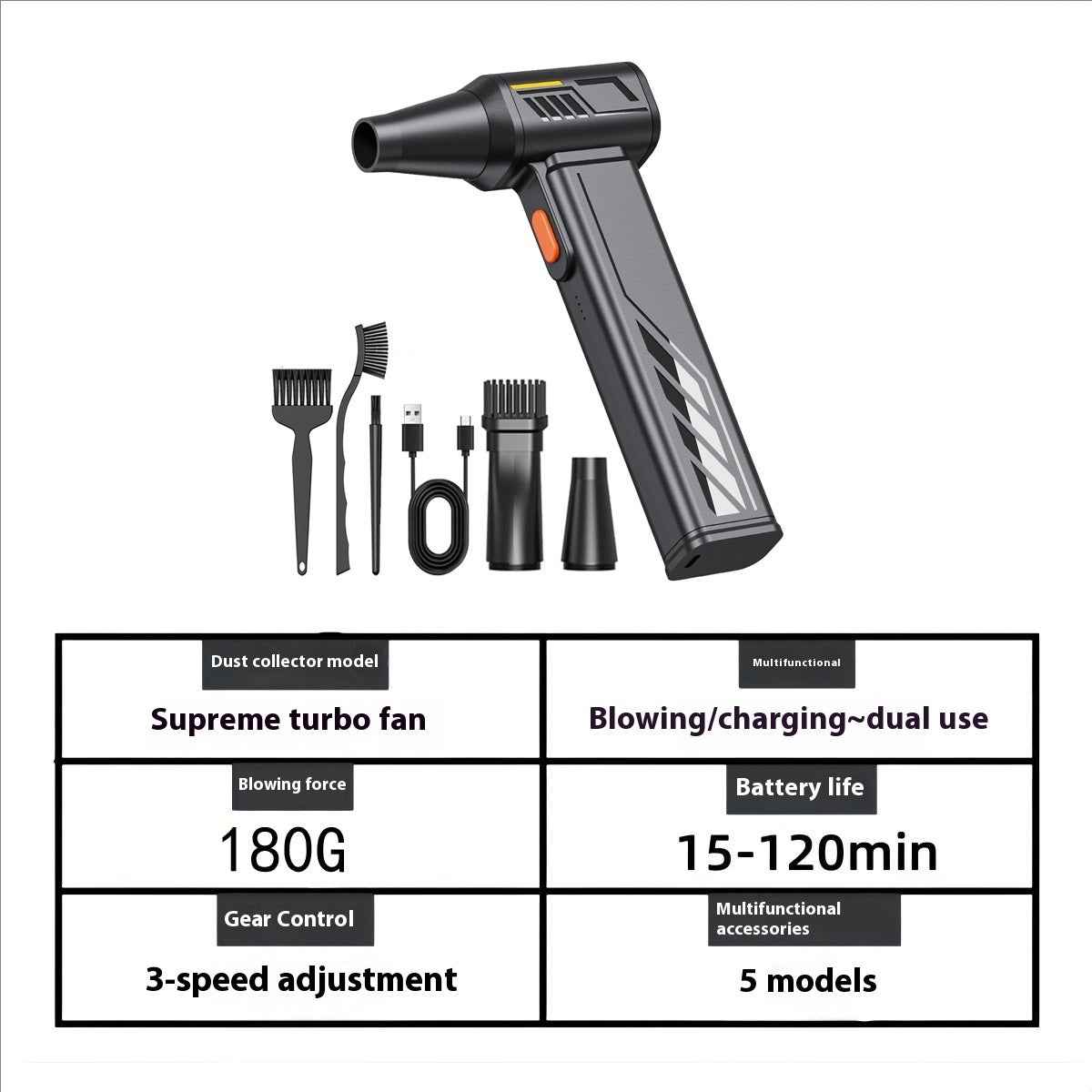 Straight Hair Large Capacity Violent Fan Cleaning Violent Mini Fan Handheld - EZEEGET