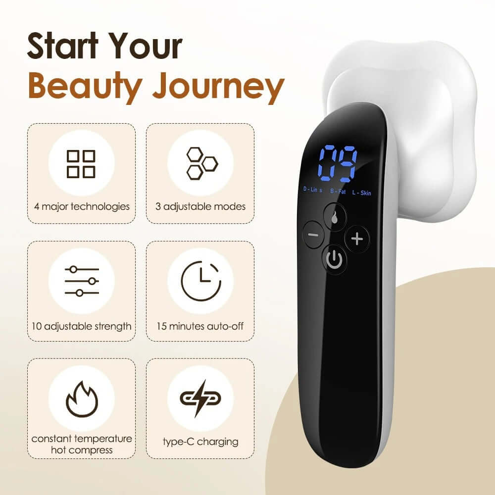 Ultrasonic fat removal machine with adjustable modes, strengths, and type-C charging for effective body shaping.