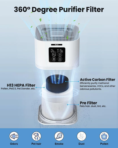 Air Purifier - FBA Warehouse Shipping, -It Is Forbidden To Sell On Amazon, Temu Platforms - EZeeget online shop 