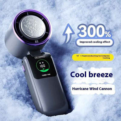 New Portable Handheld Fan - High-Speed Adjustable Mini Neck Fan for Ultimate Outdoor Comfort - EZEEGET