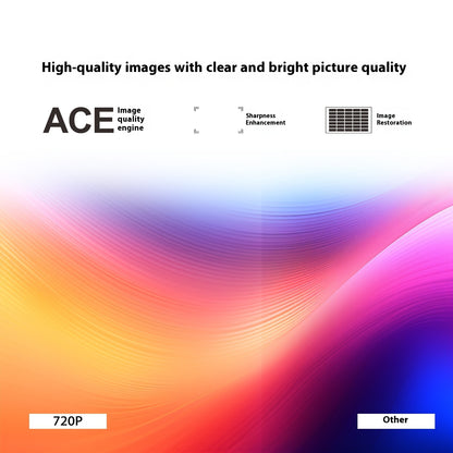 Portable Projector Small Straight Projector For Home Use 180 Degrees Projection Angle Automatic Focus Home Video Projector - EZeeget online shop 