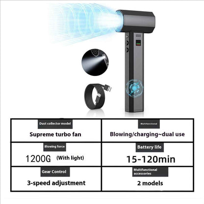 Straight Hair Large Capacity Violent Fan Cleaning Violent Mini Fan Handheld - EZEEGET