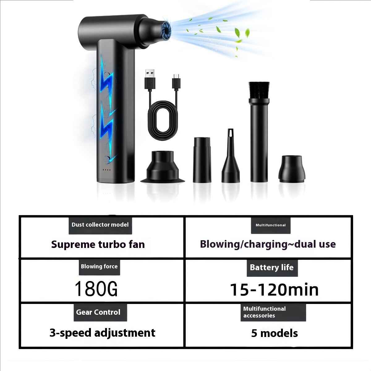 Straight Hair Large Capacity Violent Fan Cleaning Violent Mini Fan Handheld - EZEEGET