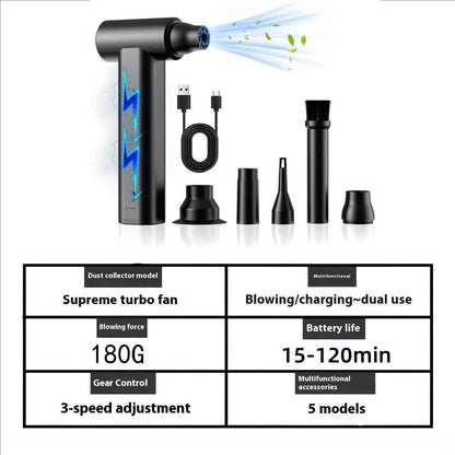 Straight Hair Large Capacity Violent Fan Cleaning Violent Mini Fan Handheld - EZEEGET
