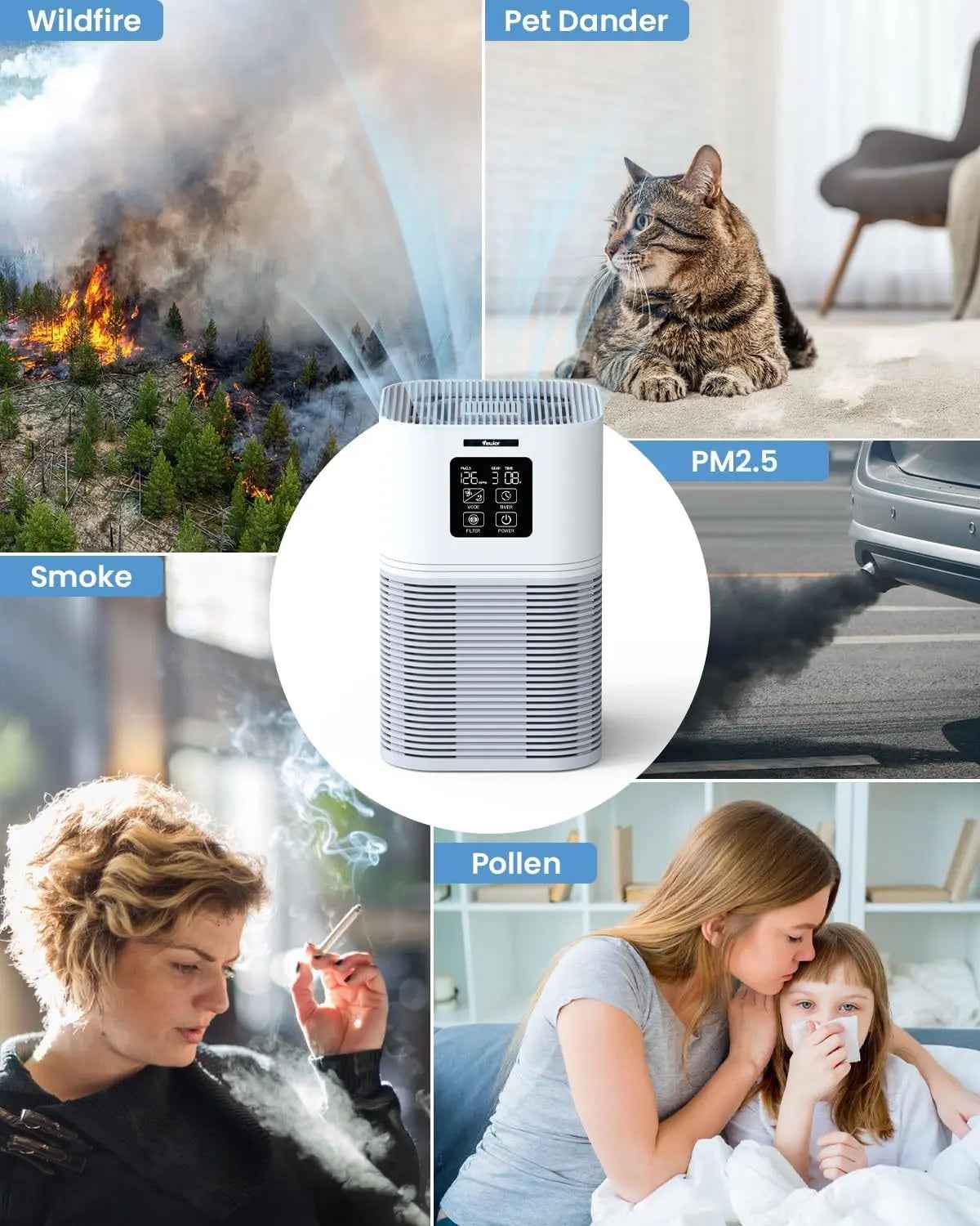 Air Purifier - FBA Warehouse Shipping, Not for Sale on Amazon or Temu Platforms - EZEEGET