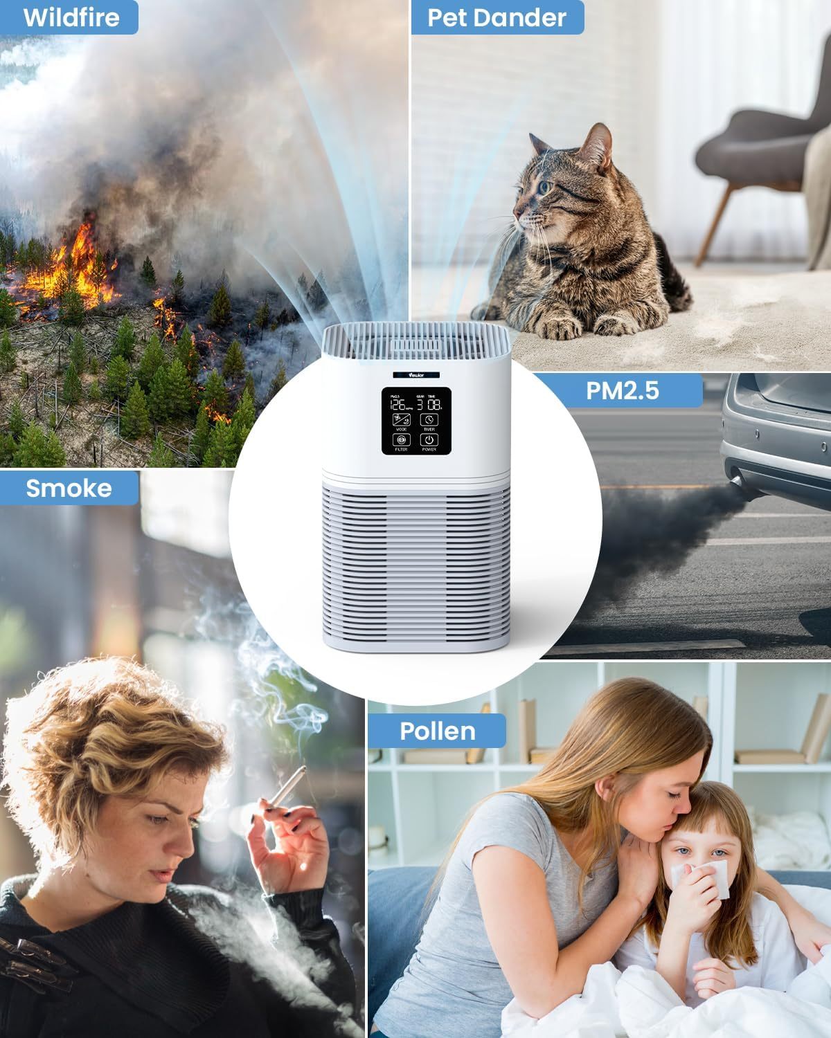 Air Purifier - FBA Warehouse Shipping, -It Is Forbidden To Sell On Amazon, Temu Platforms - EZeeget online shop 