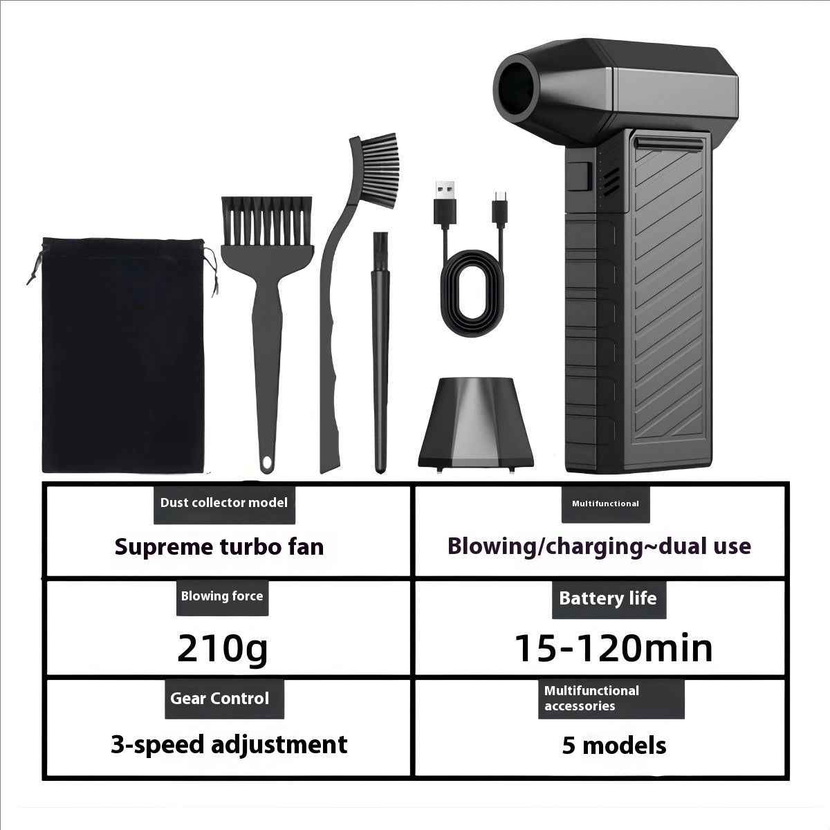 Straight Hair Large Capacity Violent Fan Cleaning Violent Mini Fan Handheld - EZEEGET