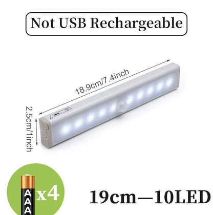 LED sensor light bar - EZEEGET