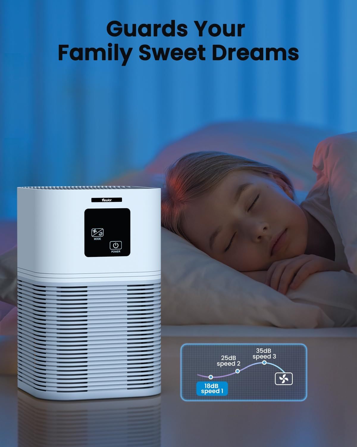 Air Purifier - FBA Warehouse Shipping, -It Is Forbidden To Sell On Amazon, Temu Platforms - EZeeget online shop 